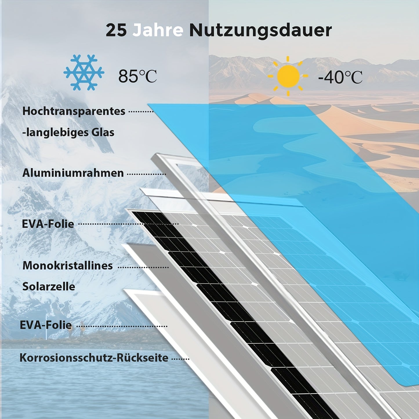 Zonnepaneel – Solar Panel – Zonnecellen – Zonne-energie – Monokristallijn Paneel – 150 Watt – Hoog Rendement – 12V/24V Compatibel