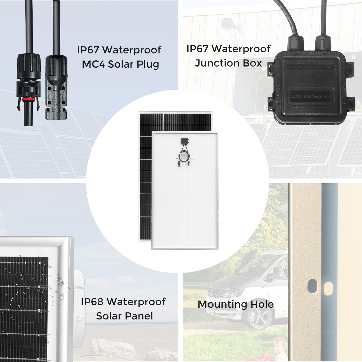 Zonnepaneelset – Zonnepanelen Set – Solar Kit – Zonne-energie Systeem – 300W Vermogen – Monokristallijn – 20A PWM Laadregelaar