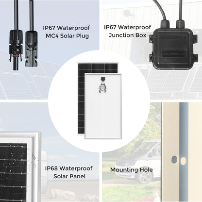 Zonnepaneelset – Zonnepanelen Set – Solar Kit – Zonne-energie Systeem – 300W Vermogen – Monokristallijn – 20A PWM Laadregelaar