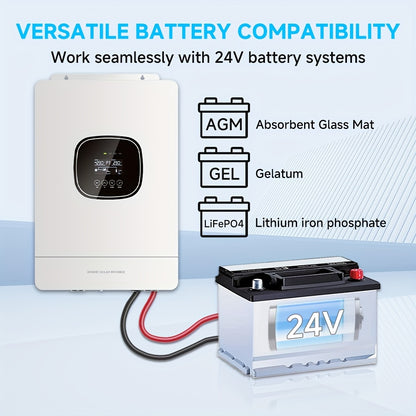 Omvormer – Zonne-omvormer – Spanningsomvormer – Stroomomvormer – Converter – 3600W Max Power – 60A MPPT Laadregelaar