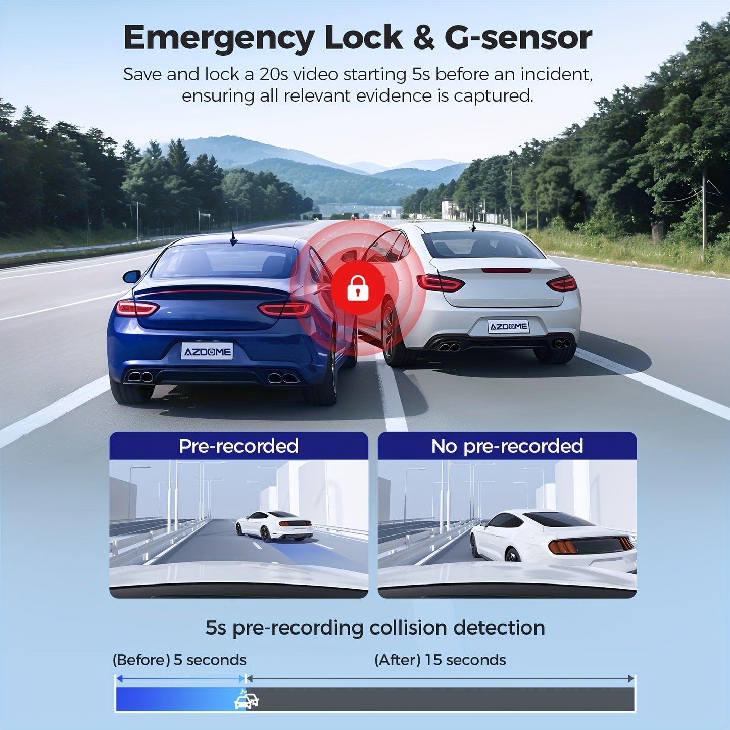 Dashcam – Auto Camera – Video Recorder – 4K Camera – Dual Channel Camera – Zwart – 4K UHD Resolutie – Wi-Fi Verbinding