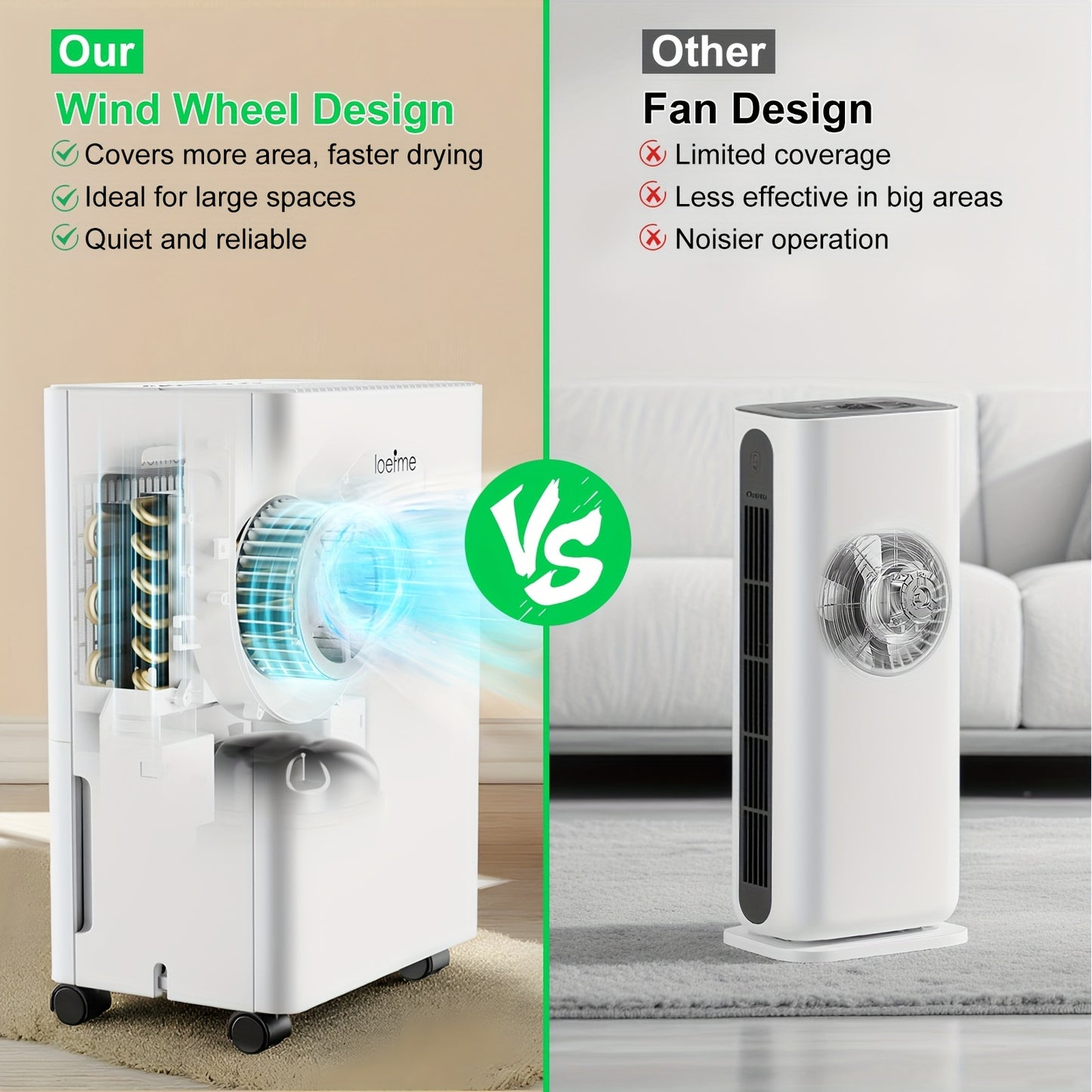 Luchtontvochtiger – Vochtvreter – Dehumidifier – Vochtbestrijder – Wasdroogfunctie – 1,5L Waterreservoir – Slimme Vochtigheidsregeling Met LED Display