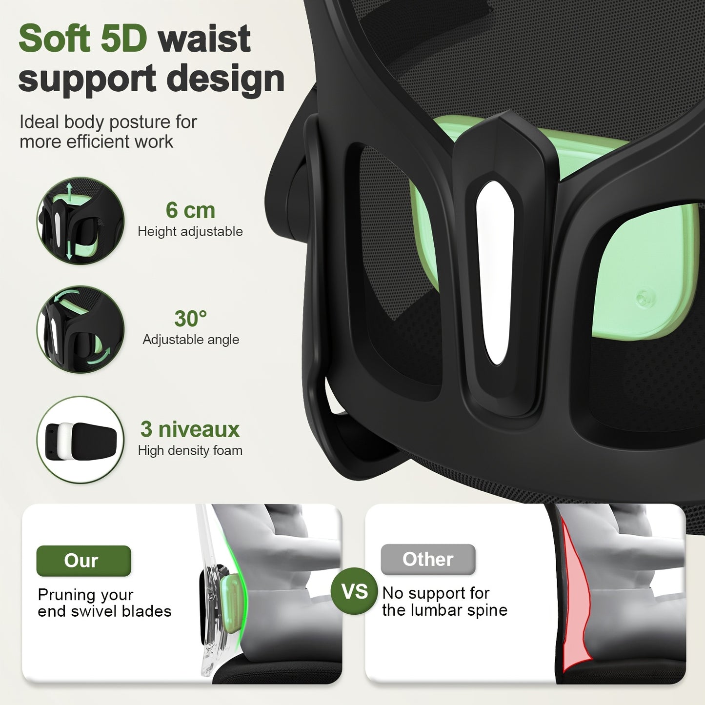 Bureaustoel – Ergonomische Stoel – Office Chair – Gamingstoel – Draaistoel – Verstelbare Hoofdsteun & Lendensteun – Mesh Design & 150 kg Draagkracht