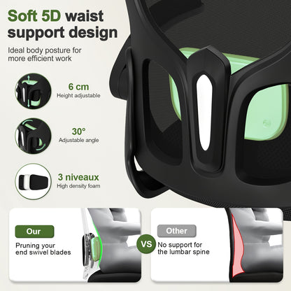 Bureaustoel – Ergonomische Stoel – Office Chair – Gamingstoel – Draaistoel – Verstelbare Hoofdsteun & Lendensteun – Mesh Design & 150 kg Draagkracht