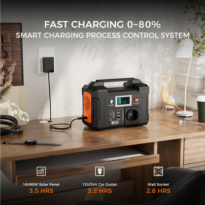 Powerbank – Draagbare Accu – Noodstroomvoorziening – Generator – Power Station – 200W Vermogen – Pure Sinusgolf Inverter