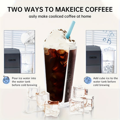Espressomachine – Koffiemachine – Pistonmachine – Cappuccinomachine – Mini Koffiezetapparaat – 19 Bar Pompdruk – Afneembare 1,1L Watertank