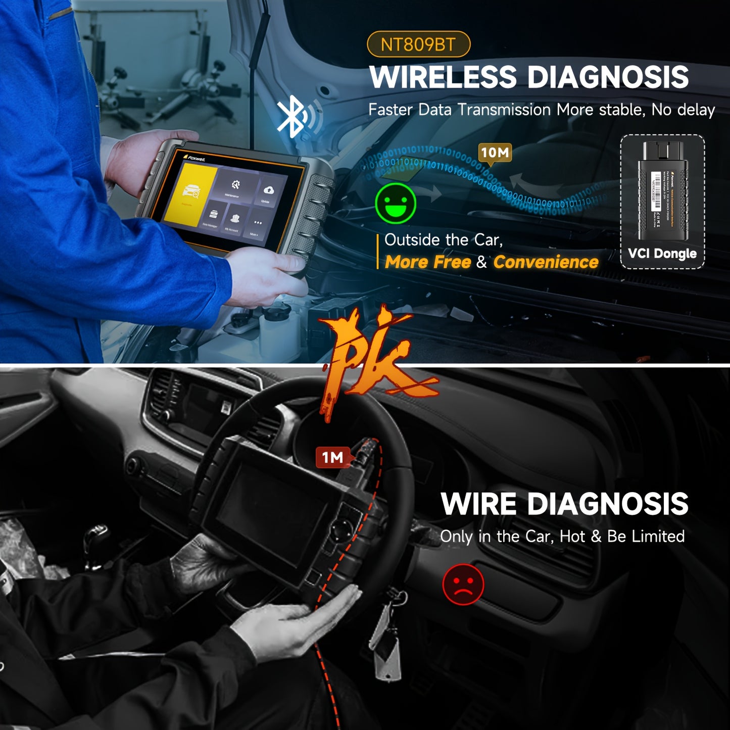 OBD2 Scanner – Autodiagnose Tool – Foutcode Lezer – Diagnoseapparaat – Scanner voor Auto – Draadloos Bluetooth – 30+ Resetfuncties – Real-Time Data – Geschikt voor Auto’s en Lichte Trucks – OBD Poort Voeding