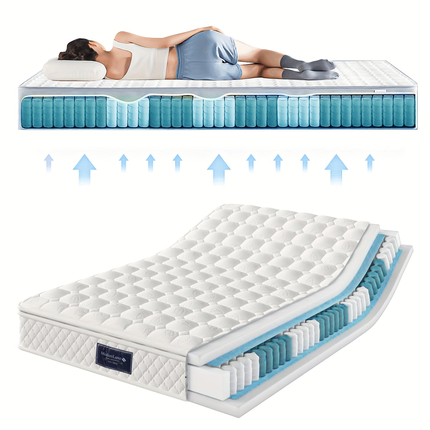 7-Zone Matras – Traagschuim Matras – Pocketvering Matras – Koelgel Matras – Tweepersoons Matras – 160x200 cm – Oeko-Tex Gecertificeerd – H3 Extra Stevig