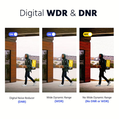 Beveiligingssysteem – Camerasysteem – Bewakingssysteem – CCTV Set – Video Surveillance – 16-Kanaals Met 8x 1080P Camera’s – AI Mens- en Voertuigdetectie – 2TB HDD Met Nachtzicht Tot 20 Meter
