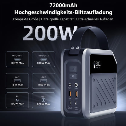 Draagbare Zonnestroomcentrale – Powerstation – Mobiele Accu – Noodstroomvoorziening – Outdoor Powerbank – 270Wh – 2x 100W USB-C PD Snelladen – Lithium LiMnFePO4 Batterij met Spotlight