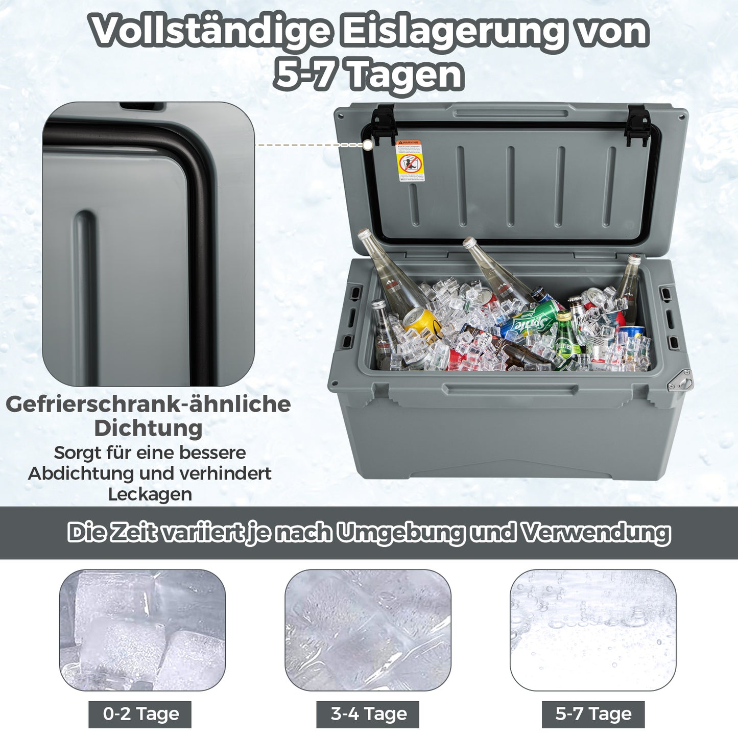 Koelbox – Thermotas – Coolbag – Koeltas – Campingkoelbox – Stevige Isolatie – Ingebouwde Liniaal & Flesopener – 47 Liter – Duurzaam LLDPE