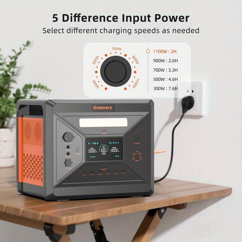 Draagbare Power Station – Mobiele Generator – Noodstroomvoorziening – Camping Accu – Zonne-energie Generator – 2500W Vermogen – 2304Wh Capaciteit Met 400W Zonnepanelen