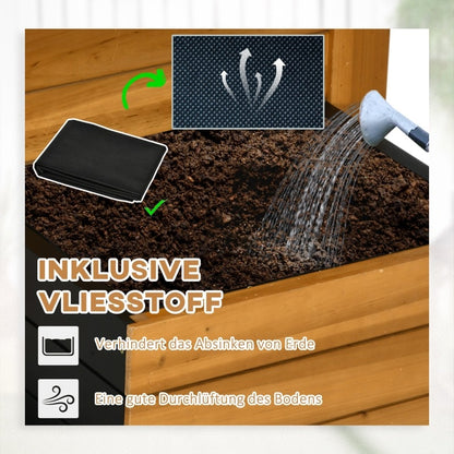 Verhoogde Plantenbak – Opkweekbak – Tuinbak – Plantenvak – Kweekbak – Zelfbewateringssysteem – Weerbestendig Houtlook Kunststof 79,5x49,5x80 cm