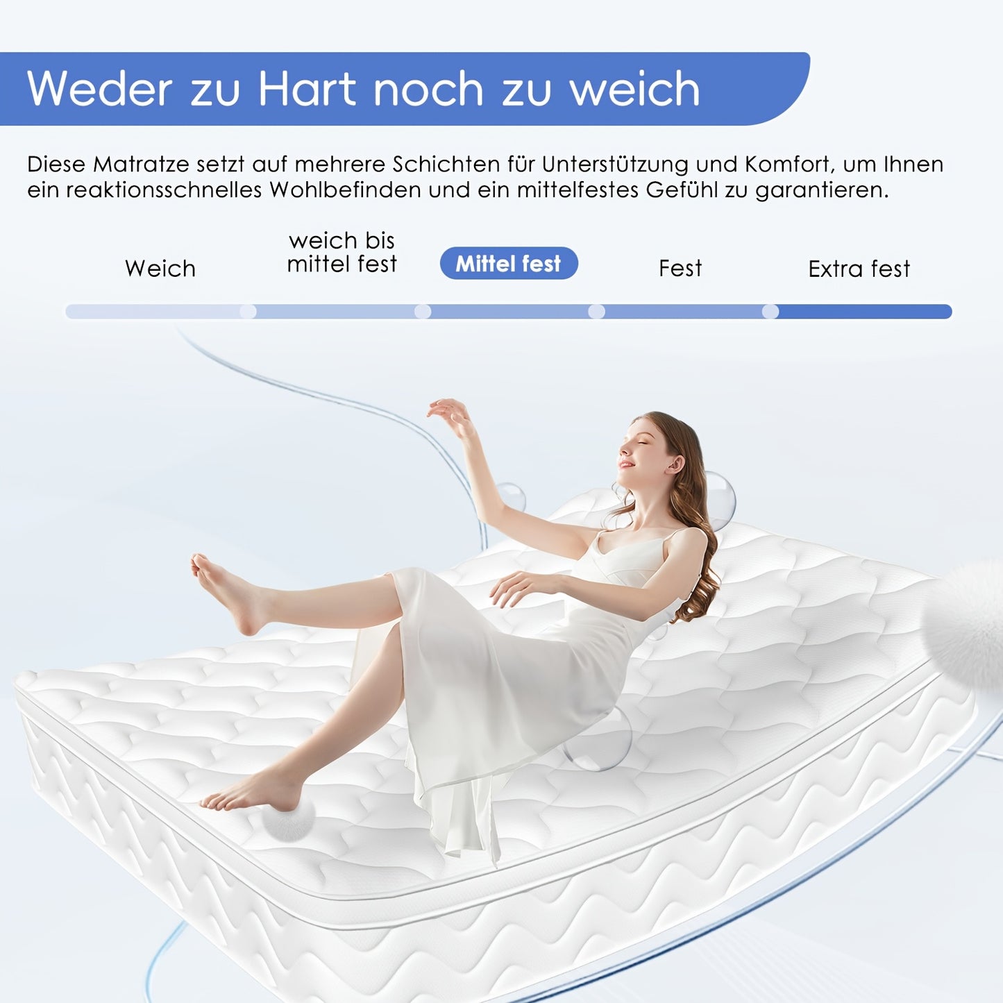 7-Zone Pocket Spring Mattress with Removable Washable Cover - 140x190cm/90x200cm, H3 Firmness Level, 22cm Height, 7-Zone Independent Springs for Motion Isolation & Support, Breathable Design, No Power Required, Ideal for Adul