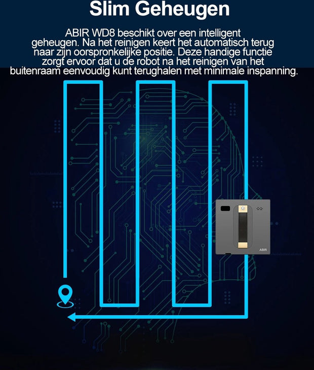 Robot raamreiniger - Dubbele Watersproeier - Slim Geheugen - Hoge Vacuümaanzuiging - Lasersensor - Robot voor het Reinigen van glas - App besturing