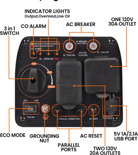 Super silent Inverter Generator 3300 W - Petrol, 4-stroke - With USB and 230V sockets - Emergency power generator for camping, travelling and war emergencies