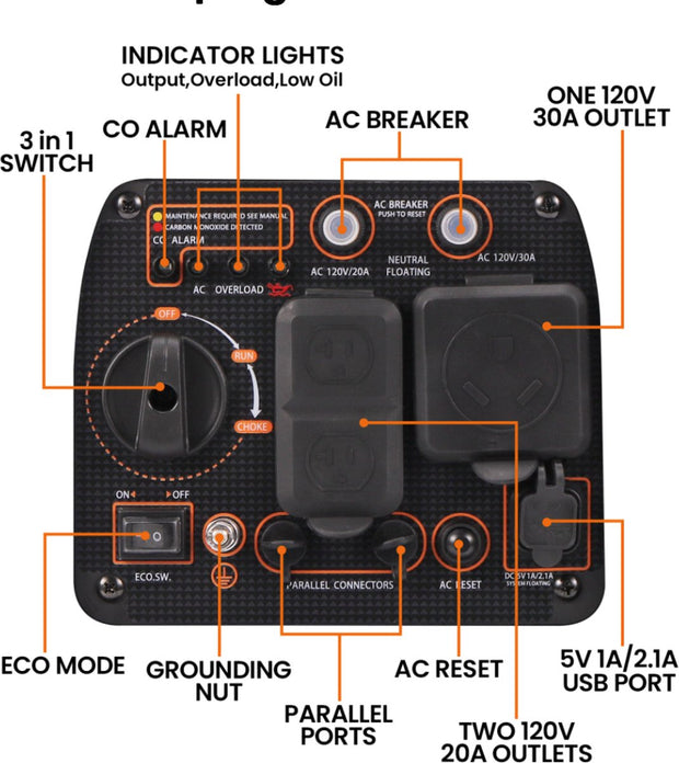 Super silent Inverter Generator 3300 W - Petrol, 4-stroke - With USB and 230V sockets - Emergency power generator for camping, travelling and war emergencies