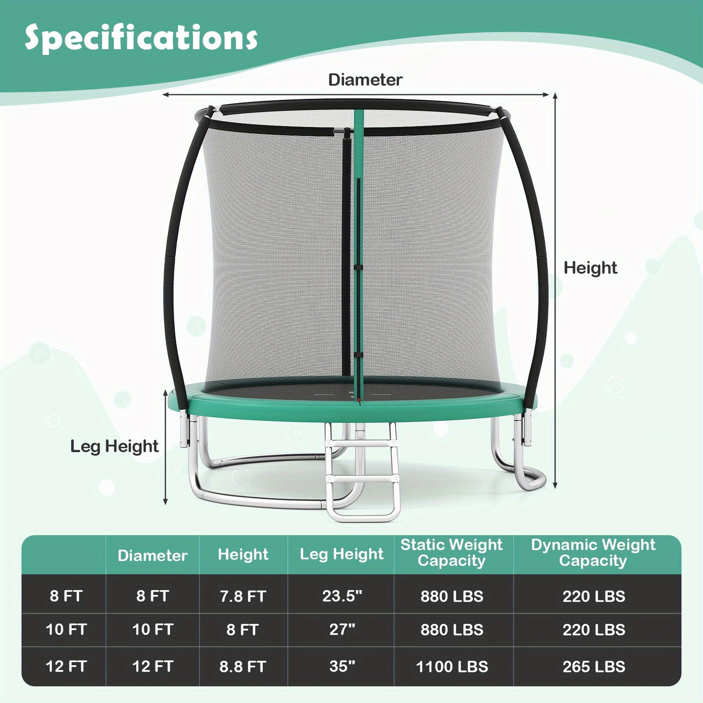 Trampoline – Springmat – Tuintrampoline – Speelplaats – Kindertrampoline – Rond – Veiligheidsnet – Ladder – Windbestendig Frame – Gevoerde Veerbescherming