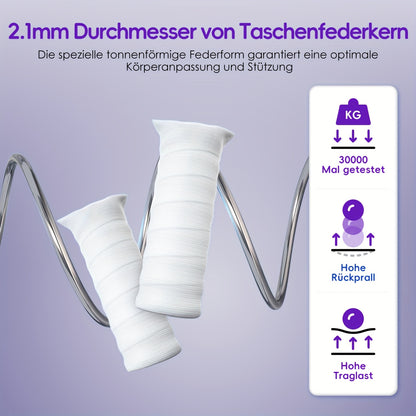 Matras 160x200 – Bedmatras – Slaapsysteem – Matrassen – Slapen – 7-Zones Ondersteuning – Stevigheidsniveau 3 – Koolstofschuim & Pocketveren – Ademend Katoenen Tijk – 22 cm Hoogte