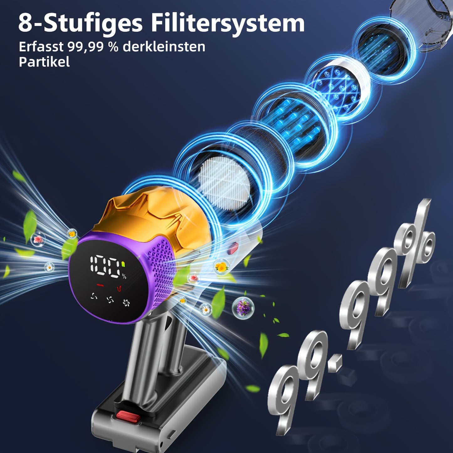 Draadloze Stofzuiger – Snoerloze Stofzuiger – Handstofzuiger – Steelstofzuiger – Huisdier Stofzuiger – 70 Minuten Batterijduur – 4x HEPA Filter