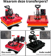 Transfer Press - Printing Machine - Heat Press - Printing Press - Heat Press Machine - Sublimation Printer - 38 x 30 CM - 360° Rotation - 1000W - Sublimation Machine - Red