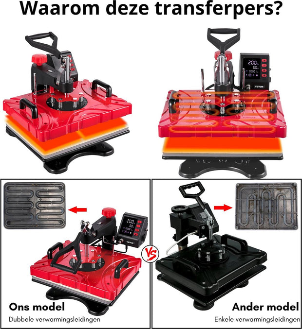 Transfer Press - Printing Machine - Heat Press - Printing Press - Heat Press Machine - Sublimation Printer - 38 x 30 CM - 360° Rotation - 1000W - Sublimation Machine - Red
