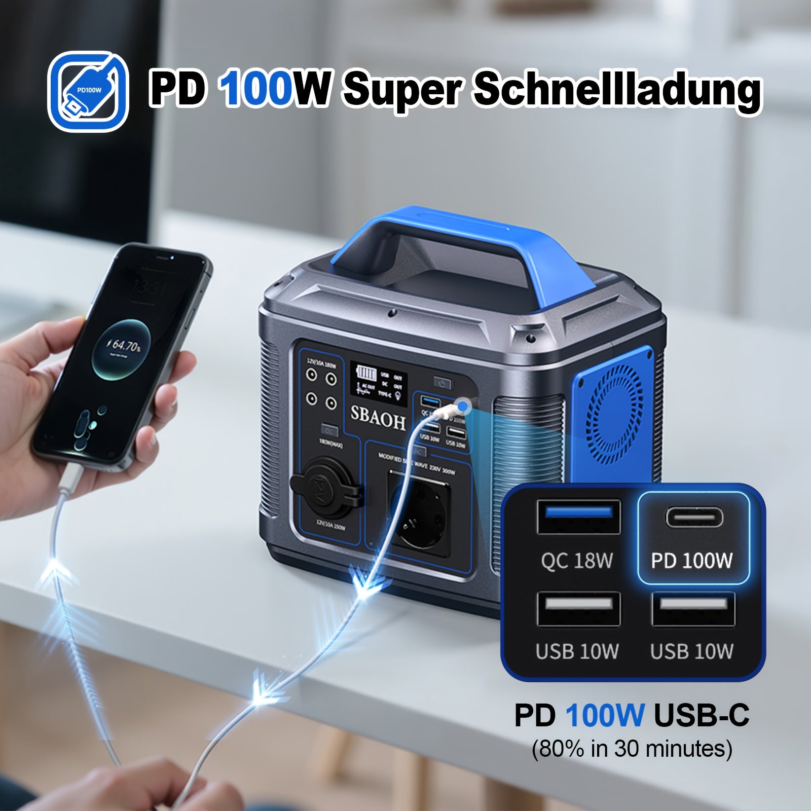 Powerbank – Draagbare Accu – Noodstroomvoorziening – Mobiele Oplader – Power Station Blauw – 296Wh Capaciteit – Multi-USB Snel Opladen - QUORE