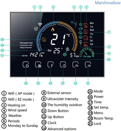 WiFi Slimme Programmeerbare Thermostaat – LCD Touchscreen - Spraakbesturing - APP-bediening - Energiezuinig - Geavanceerde Temperatuurregeling