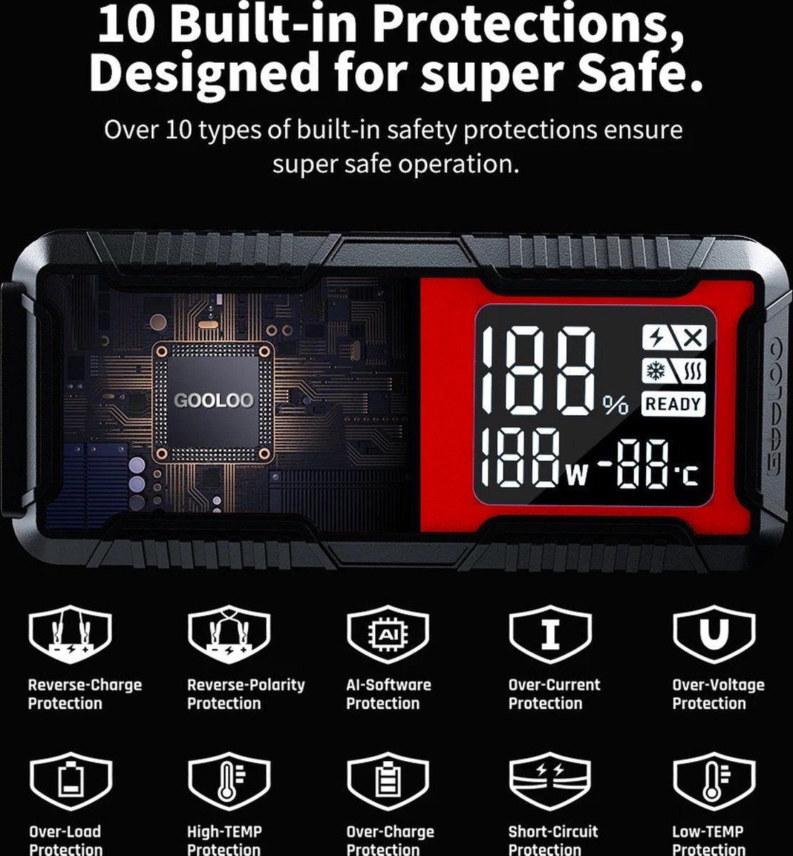 Jump Starter - Jump Starters - Car Jump Starter - Emergency Starter for Cars - 24000mAh
