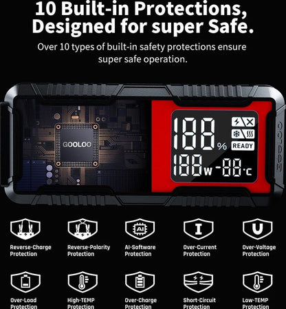 Jump Starter - Jump Starters - Car Jump Starter - Emergency Starter for Cars - 24000mAh
