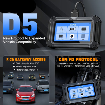 OBD2 Scanner – Auto Uitleesapparaat – Diagnoseapparaat – Foutcode Lezer – Uitleesapparatuur – 5-Systeem Diagnose & 9 Resetfuncties – Groot 5,45” Touchscreen & Wi-Fi Updates