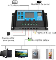 Flexibel Zonnepaneel - Compleet Pakket - 100W Solar Energy System - Buigbaar - UltraDun 3MM - Lichtgewicht - Zonnepaneel Camper