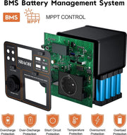 Draagbare Krachtcentrale - Oplaadstation - Powerbank - 300W - Volledige Set - Werkplaats, Vakantie, Buiten, Thuis - 300W - 296Wh