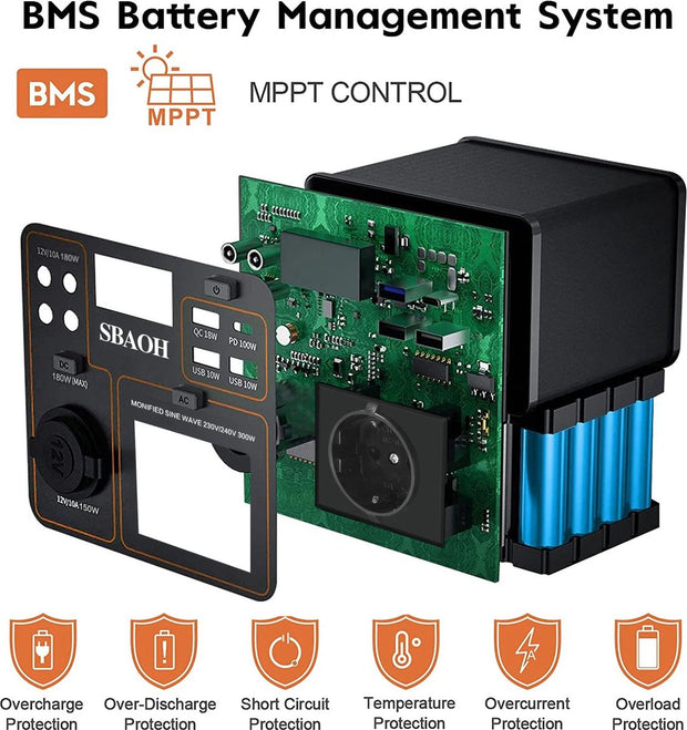 Draagbare Krachtcentrale - Oplaadstation - Powerbank - 300W - Volledige Set - Werkplaats, Vakantie, Buiten, Thuis - 300W - 296Wh