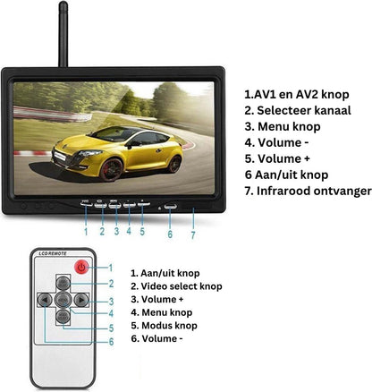 Achteruitrijcamera PRO Draadloos - Parkeersensoren - Vrachtwagens - Bussen - Bestelwagens - 2 Camera's - 12/24V - Nachtzicht