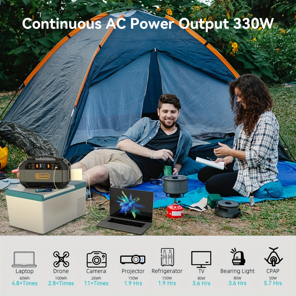 Draagbare Powerstation – Mobiele Generator – Noodstroomvoorziening – Energiecentrale – Outdoor Accu – 288,6 Wh Capaciteit – Pure Sinusgolf Uitgang