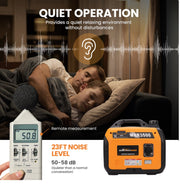 Super silent Inverter Generator 3300 W - Petrol, 4-stroke - With USB and 230V sockets - Emergency power generator for camping, travelling and war emergencies