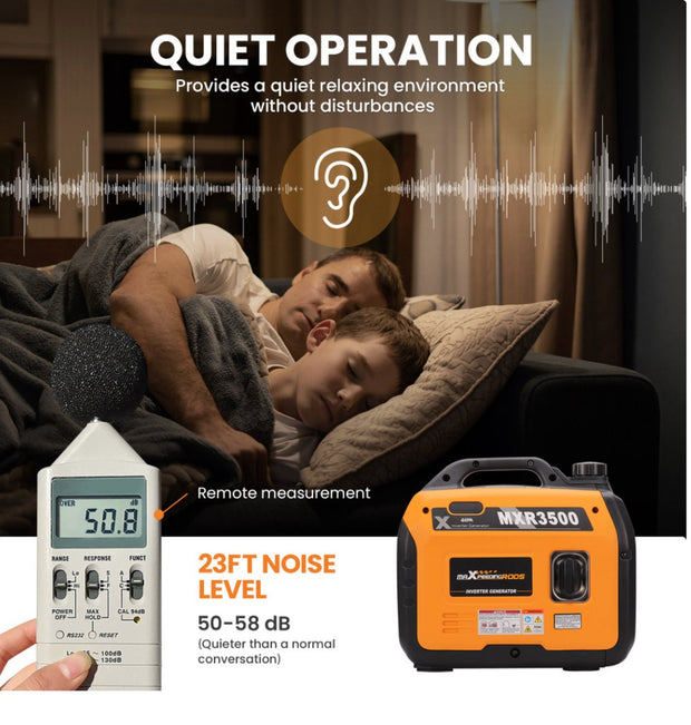 Super silent Inverter Generator 3300 W - Petrol, 4-stroke - With USB and 230V sockets - Emergency power generator for camping, travelling and war emergencies