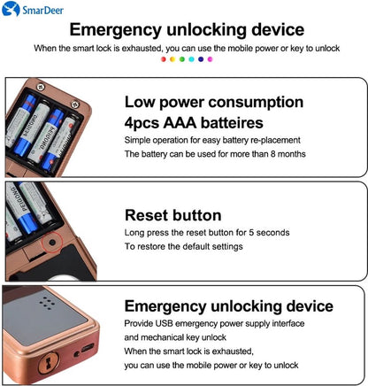 Smartlock - Slim Deurslot - Smart Lock - Vingerafdruk - Toegang Wachtwoord Ic Kaart - Smartlife Ondersteuning