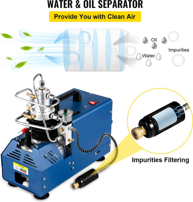 Elektrische luchtcompressorpomp - 1800 W - hogedrukluchtpomp - 4500 PSI - handmatige stop - luchtcompressor met waterkoeling - warmtedissipatie en LED-temperatuurweergave - voor scuba-tank, PCP-luchtgeweer