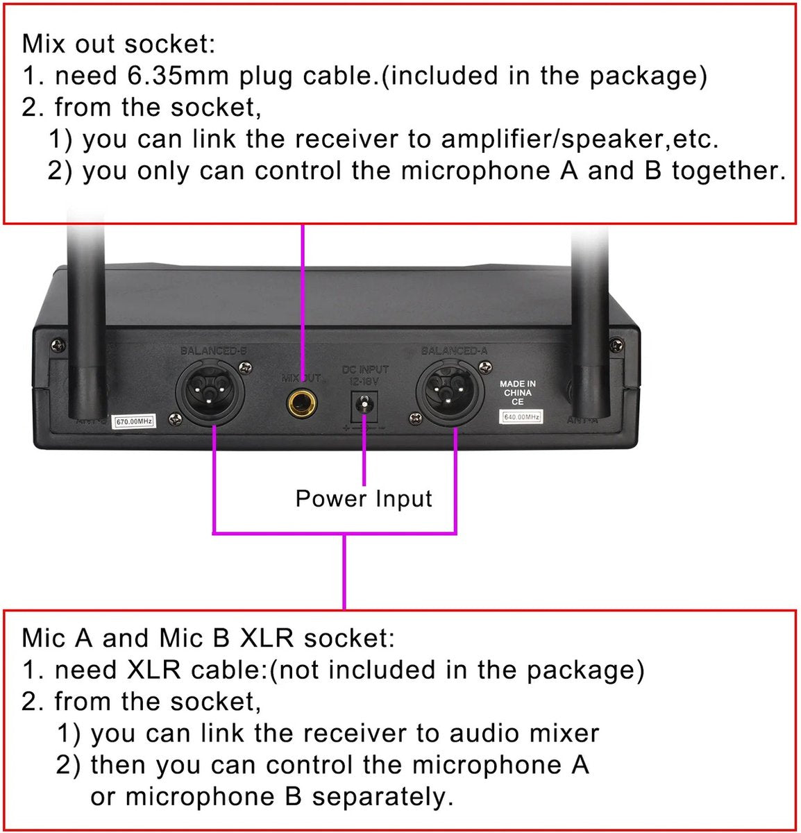Microphone set of 2 - Karaoke - Children - Adults - Adjustable Frequency - 625.00-655.00MHz - Up to about 30m - Power adapter - Receiver - Receiver - Antennas - Black - LCD screen