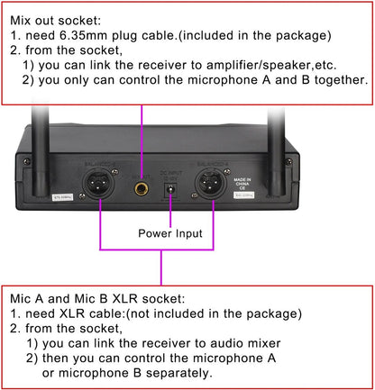 Microphone set of 2 - Karaoke - Children - Adults - Adjustable Frequency - 625.00-655.00MHz - Up to about 30m - Power adapter - Receiver - Receiver - Antennas - Black - LCD screen