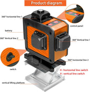 Laserlijn - Kruislijnlaser - 16 Lijnen - 4D - 2x Accu - Afstandsmeter - Groen - Met Accessoires - 360° - 520Nm