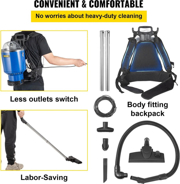 Vacuum Cleaners – 4L Commercial Industrial Backpack Vacuum Cleaner - 5 in 1 Lightweight with HEPA Filter - 1000W - 220V