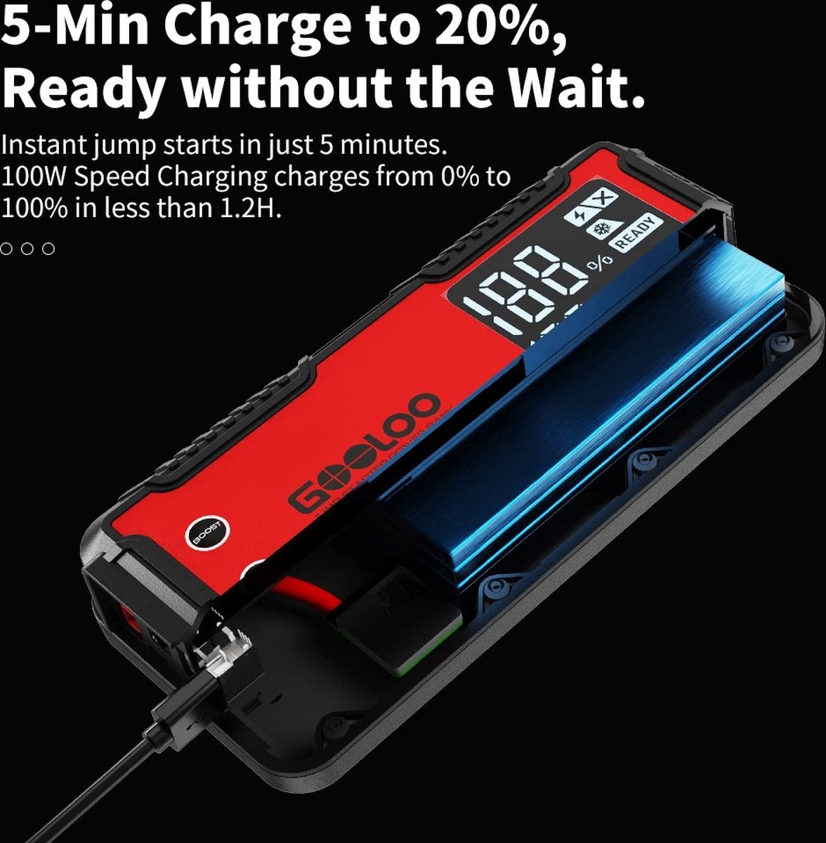 Jump Starter - Jump Starters - Car Jump Starter - Emergency Starter for Cars - 24000mAh