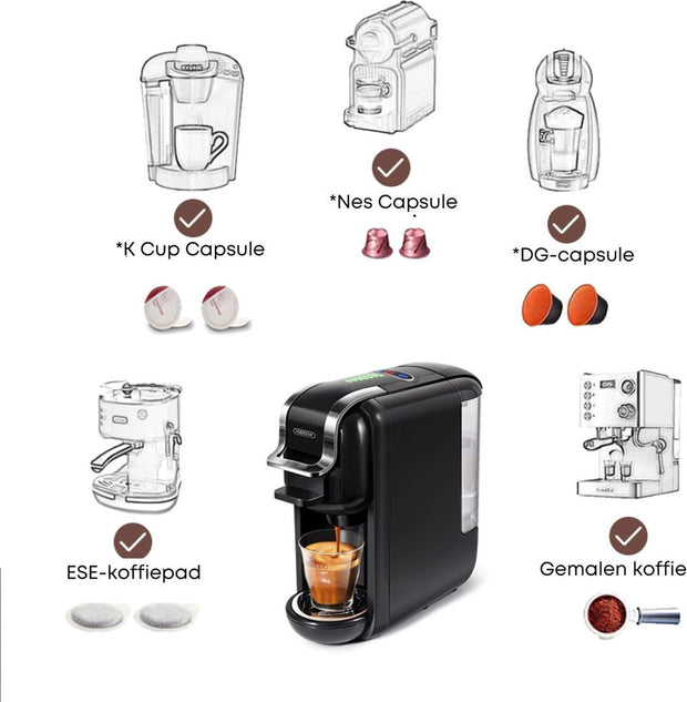 5 in 1 koffiezetapparaat - Koffiezetapparaat - Meerdere capsules - met 2 Partners Philips Senseo Maestro - CSA260/60 - Koffiepadapparaat - Zwart Philips Senseo Select CSA230/60 - Koffiepadapparaat
