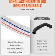 Draagbare Brandstofcontainer - 16 Gallon - 6 Inch Rubberen Wielen - Metaaldraadslang - Anti-lekkage Kogelkraan - Geschikt voor Benzine - Diesel - Smeerolie - Ideaal voor Vrachtwagens - Motorfietsen - Grasmaaiers