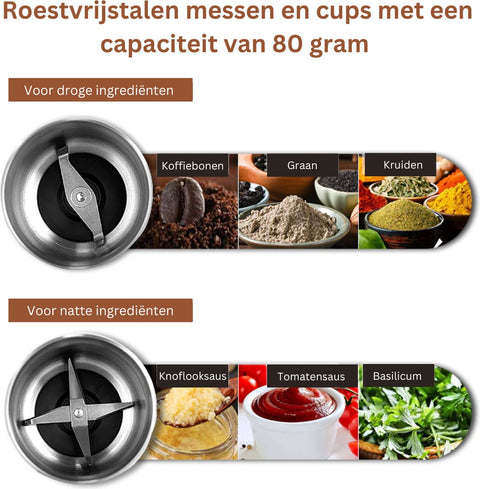 Hakmolen Electrisch -  2-in-1 - Nat en droog - Gehaktmolen - Vleesmolen - Food Processor - Keukenmixer - Elektrisch - 300W  - Roestvrijstalen Behuizing en Maalbladen - Grijs