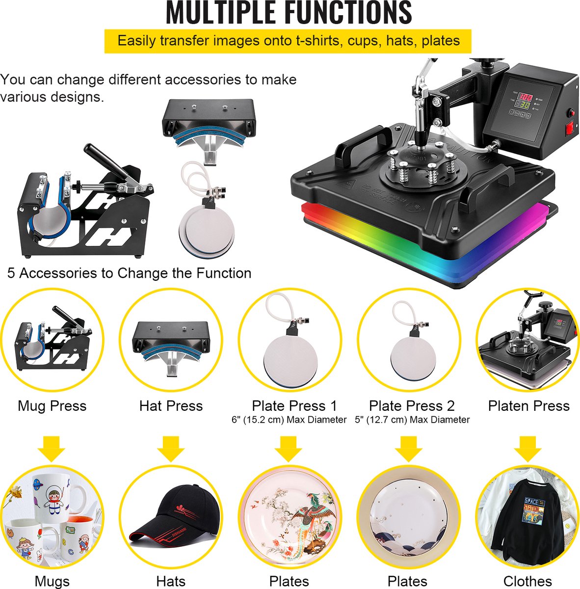 5 In 1 Hittepers - Warmte Persmachine Transferpers - Met 29 x 38 cm Hitteplaat - Digitale Praktische Controller - Duurzaam en Betrouwbaar Handvat - Voor Het Aanbrengen Van Letters - Cijfers En Patronen Op Petten - T-Shirts - Kopjes - Borden - Zwart