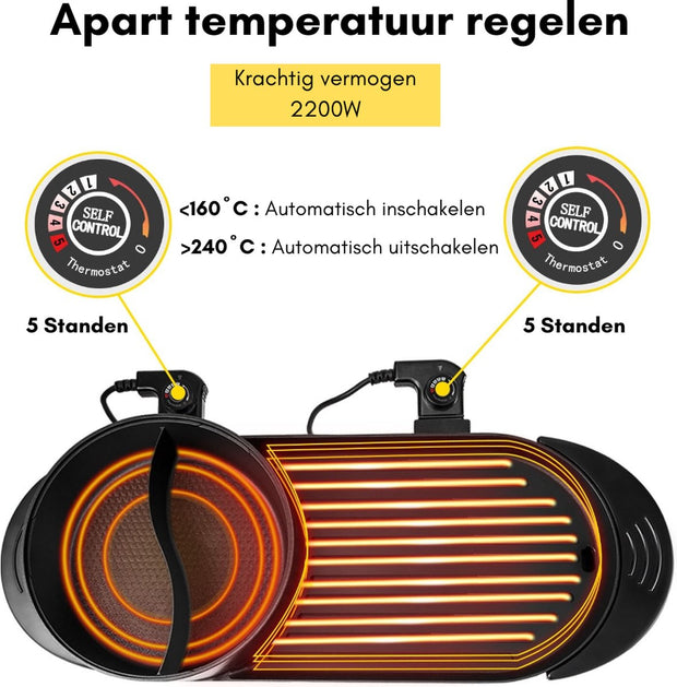 Hotpot Electrisch - Hotpot Pan - Hotpot - Stomer - Slowcooker - Grillplaat - Stoompan - Bbq - Zwart